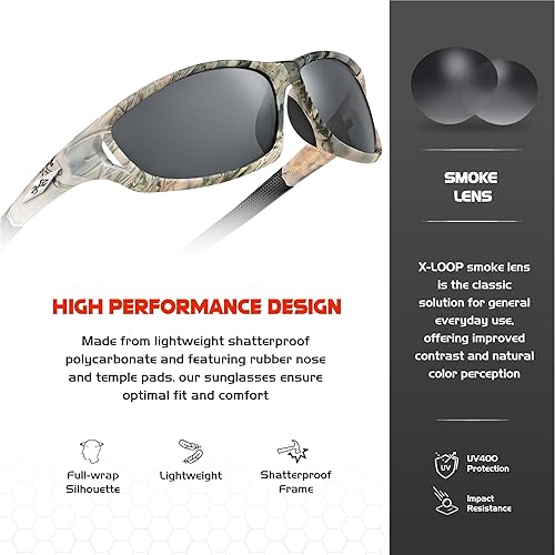 Miniatura 3 de Gafas de sol deportivas polarizadas para hombre, UV400, béisbol, correr, ciclismo, golf