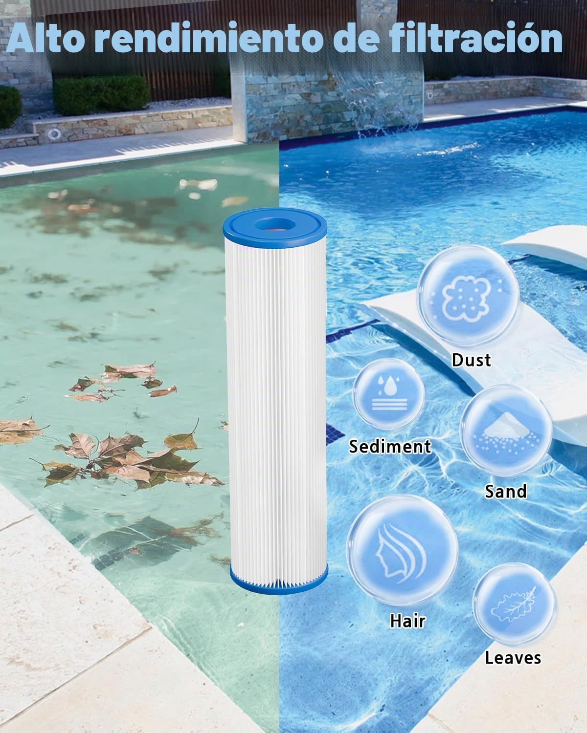 Filtro repuesto baño de hielo 25.4cm x 6.35cm 20 micrones 8 Paquete | Filtro de inmersión fría 20 micrón plisado reemplazo de filtrado de sedimentos para bañera de hielo bañera de hidromasaje
