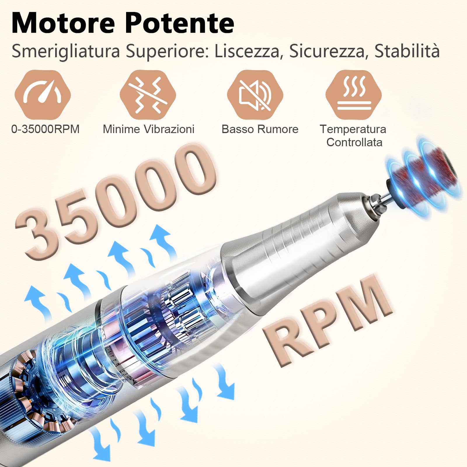 Fresa per Unghie Professionale 35000RPM, Fresa Unghie, Lima Per Unghie Elettrica, Display Digitale LED HD, Trapano Elettrico per Rimozione Gel/Smalto Bianco