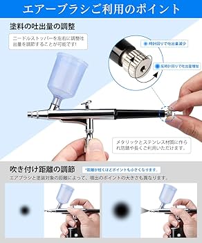 エアーブラシコンプレッサー Amazon | Speder エアブラシ コンプレッサーセット エアーブラシ