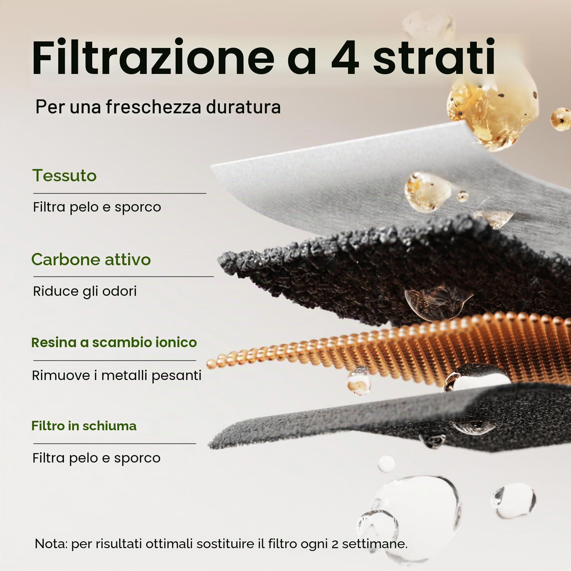 PETLIBRO Fontana per gatti senza fili con sensore di movimento, facile pulizia, n°1 Dockstream per gatti, senza fili, con batteria da 5000 mAh, 23 dB ultraleggera, senza BPA, 2 pompe
