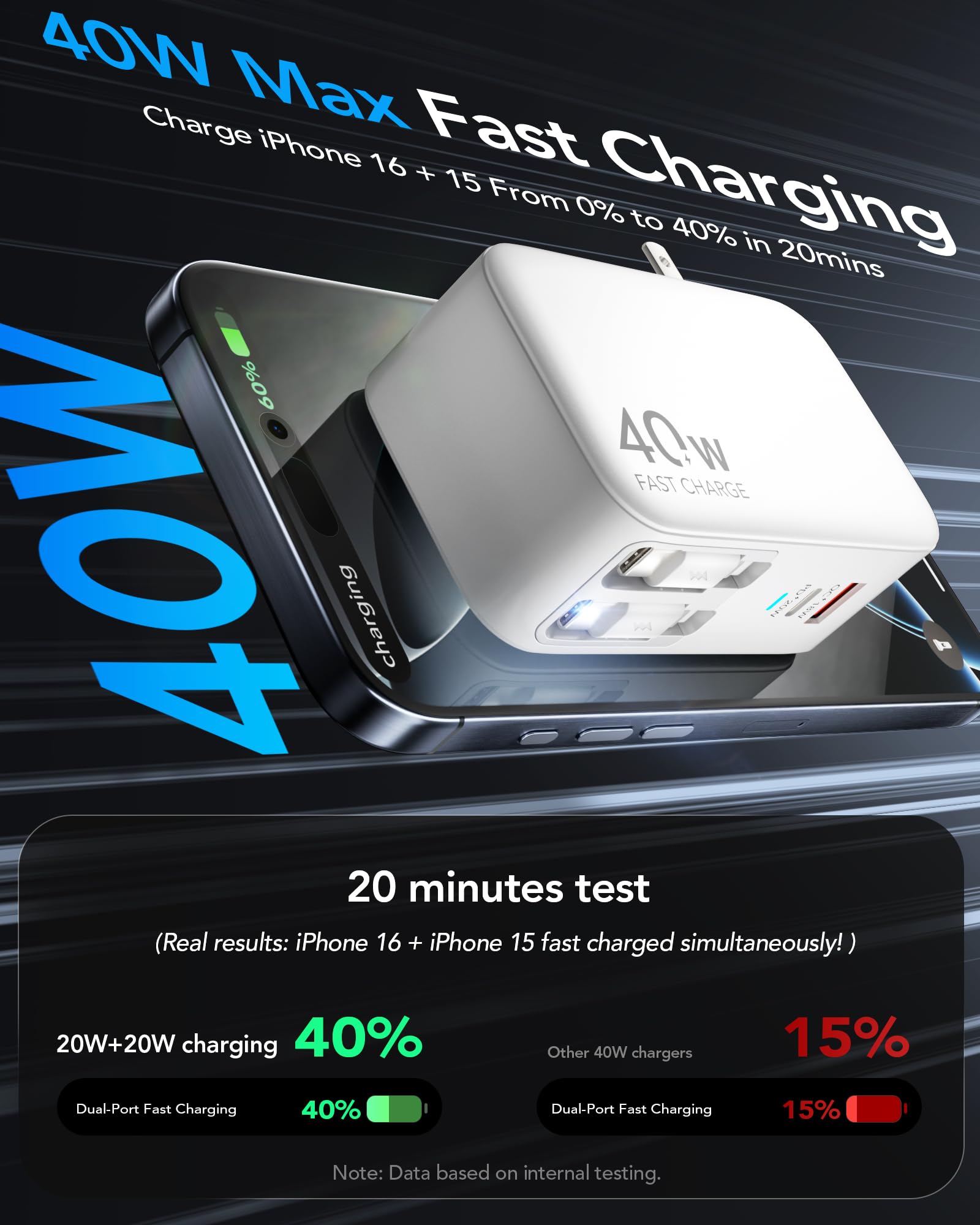 Bloc de charge GaN 4 en 1 pour iPhone 17, Travel Essentials Bloc de charge rapide 40 W Max Câble rétractable pour 2 types C, prise de chargeur de téléphone rétractable pour iPhone 17 Pro Max/16/15