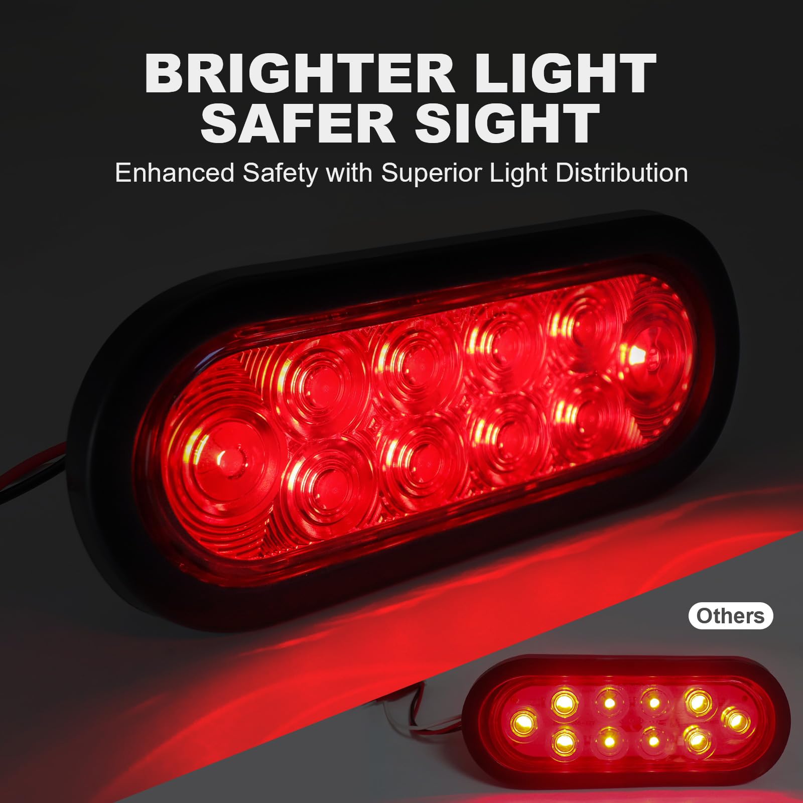 NeaLia 6 Inch Oval LED Trailer Lights | 2-Pack Red Stop/Turn/Tail Lights | 12V Waterproof, DOT Compliant