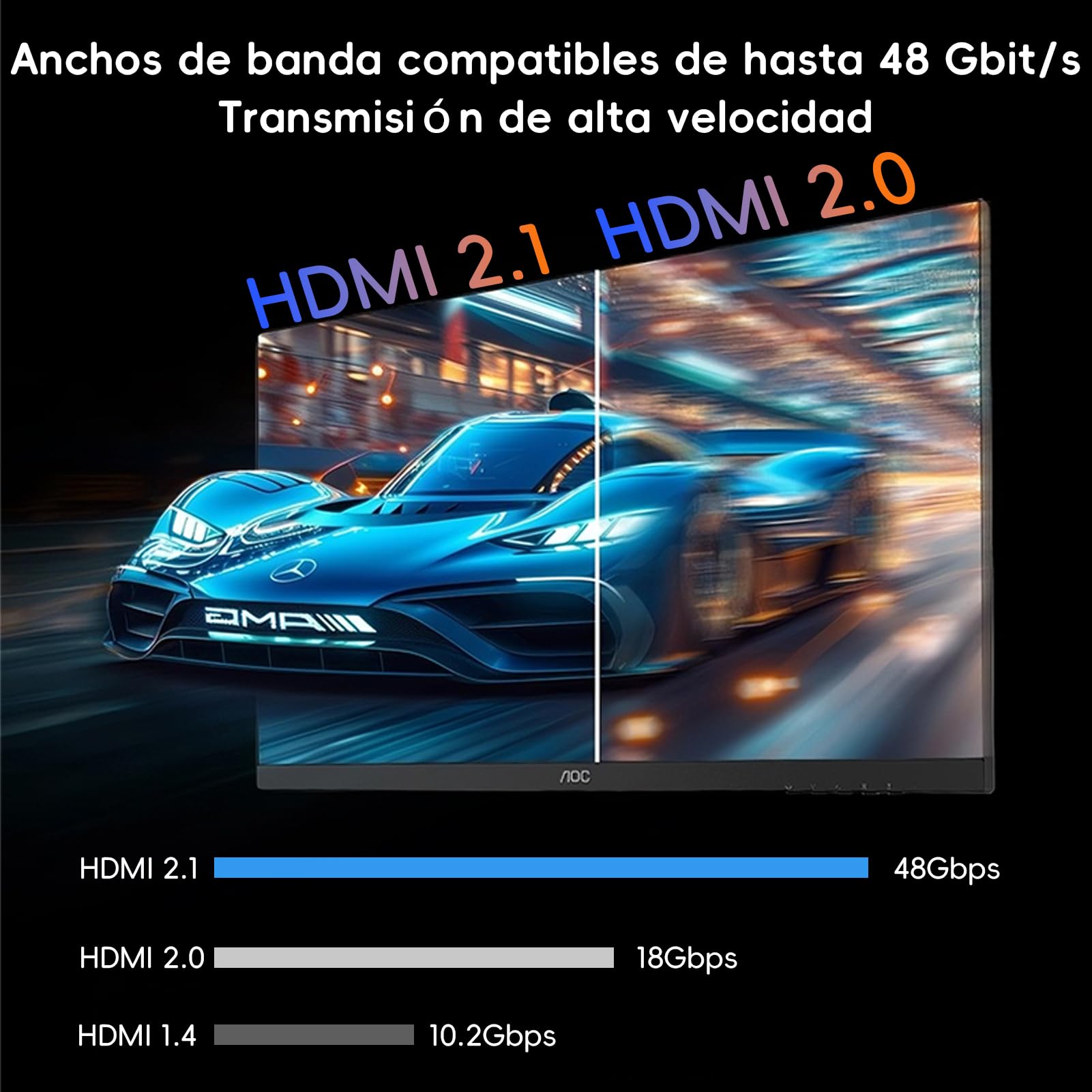 Kryoza Cable HDMI 5 metros,Cable HDMI 2.1 5m 8K@60Hz 4K@120Hz 7680P Ultra Alta Velocidad Soporta HDR10 3D eARC HDCP2.2&2.3,Compatible con PS5/4 X-Box/HDTV/Blu-ray Player/Proyector/Monitor/PC — view 3