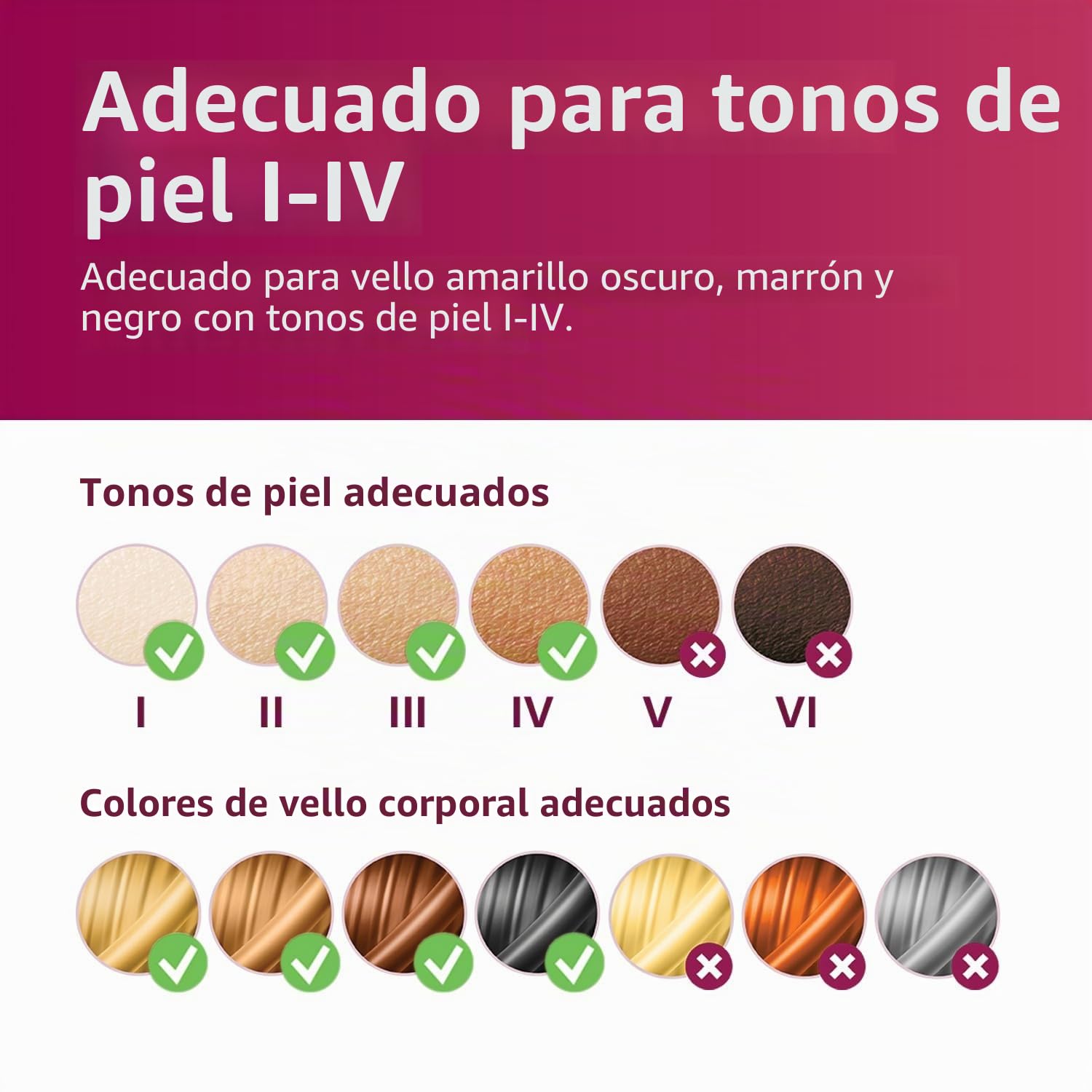 Philips Lumea Advanced Dispositivo de depilación IPL SC1997/00 - Depilación con luz (Oro, Blanco, Luz pulsada doméstica (HPL), 15 min, 1 min, 1 min, 1 min)