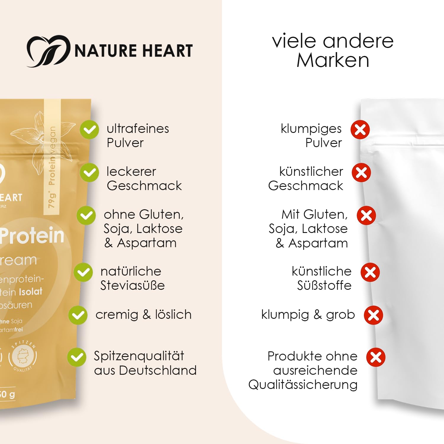 Nature Heart Creamy Protein Vanilla Dream, 450g, Vegan | Cremig