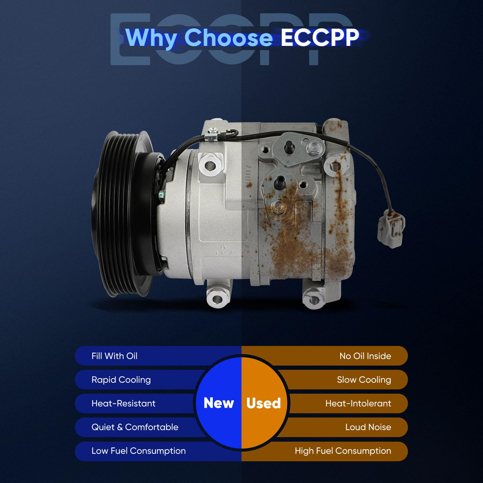 Amazon.com: ECCPP AC Compressor 2003-2006 for Acura MDX 3.5L 2003