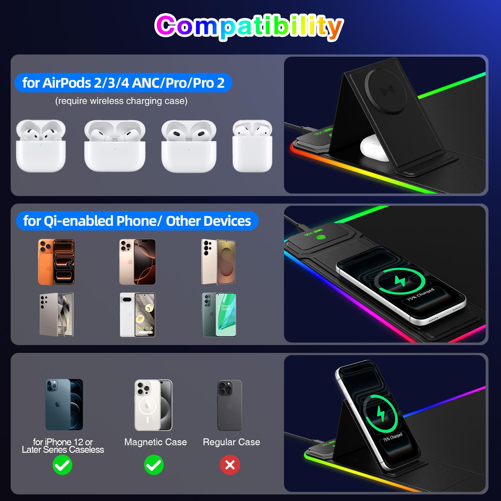 Tappetino per mouse da gioco XXL RGB LED con caricabatterie wireless magnetico e supporto pieghevole per telefono, 80 x 30 cm, tappetino da scrivania ultra liscio, 25 effetti di luce, base antiscivolo