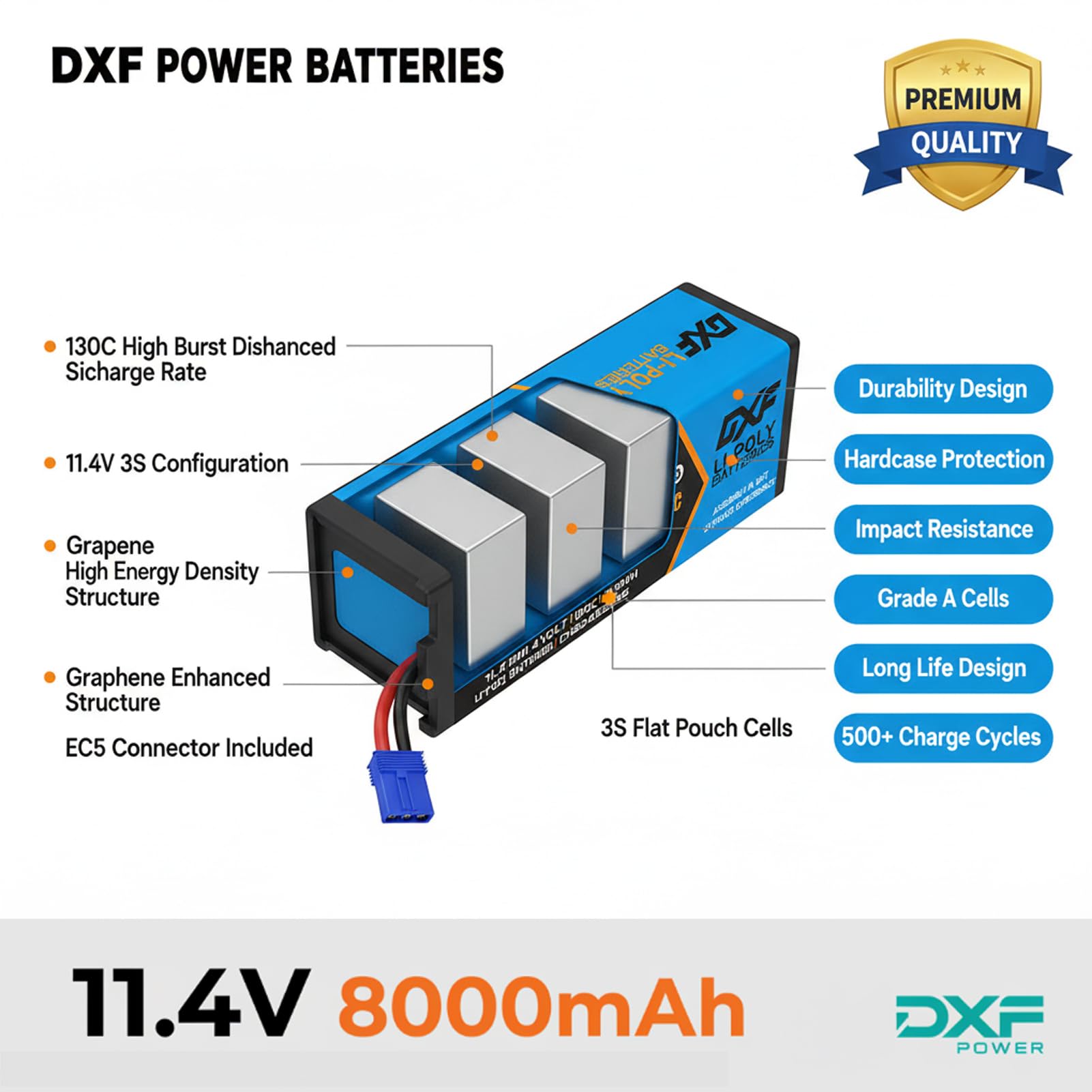 DXF 3S HV LiPo Akku 11.4V 8000mAh 130C 2 Pack mit EC5 Stecker Battery Pack für 1:8 1:10 RC Auto Truck Buggy Fahrzeuge Racing Offroad Modellbau Hochleistung Langlebig Leistungsstark Zuverlässig