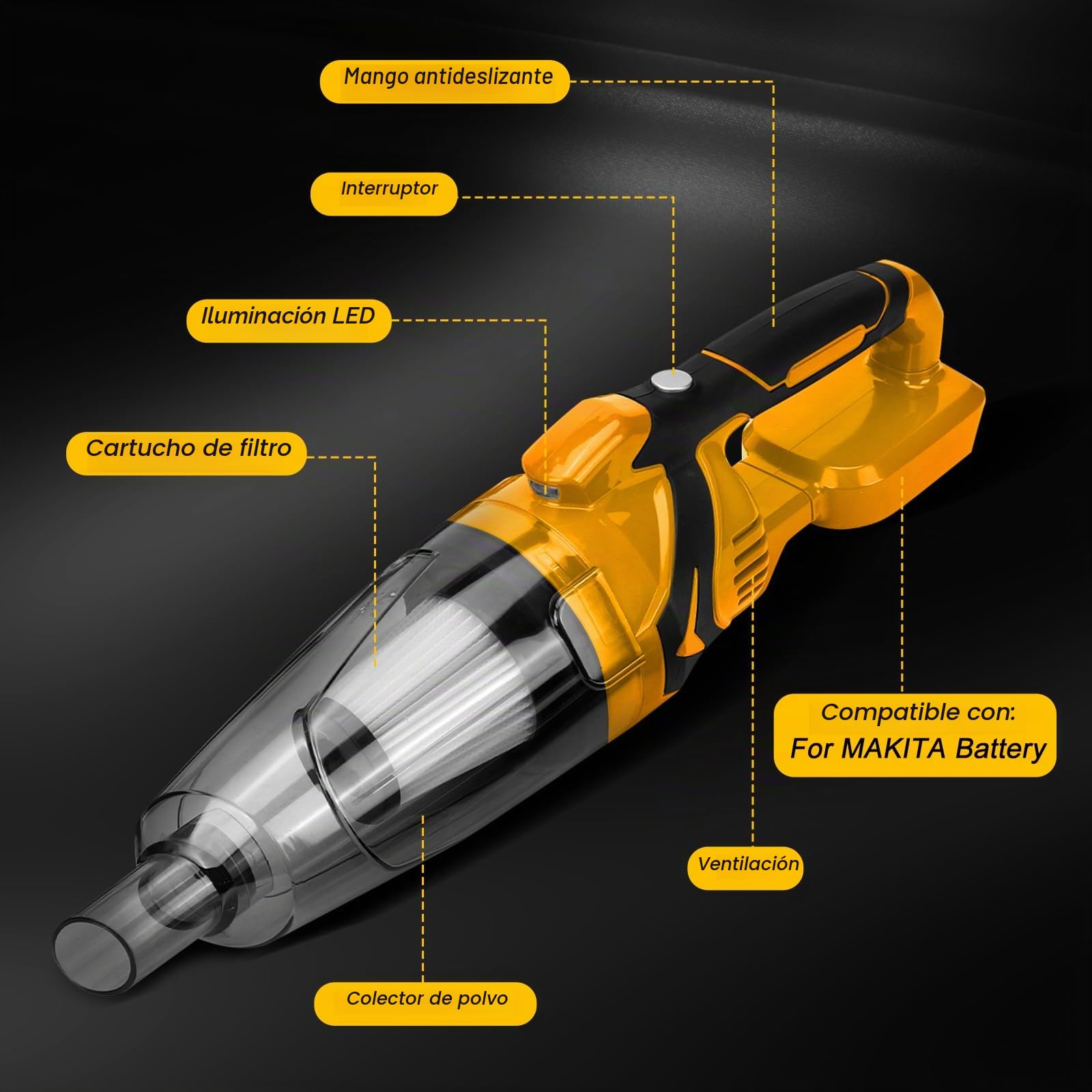 Aspiradora de mano inalámbrica compatible con batería Dewalt de 20 V, aspiradora portátil de 10000 Pa con 4 boquillas, contenedor de polvo de 0,75 L, luz LED, para el hogar y el coche (sin batería)