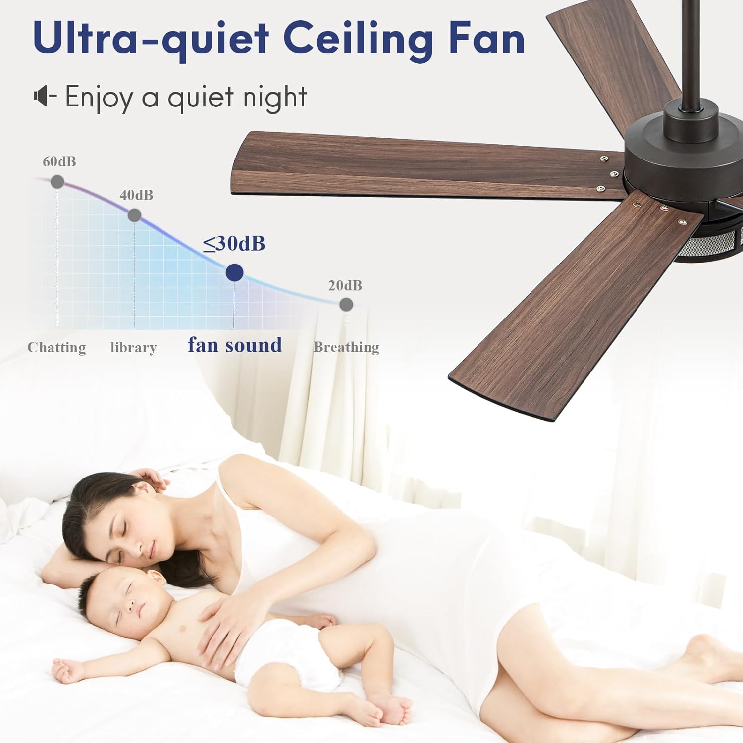 52 Inch Outdoor Ceiling Fan with Light, Wet Rated Outdoor Ceiling Fan, Quiet Reversible DC Motor, 6 Speeds, 3 CCT, Waterproof Fan for Bedroom, Living Room, Patio，Porch
