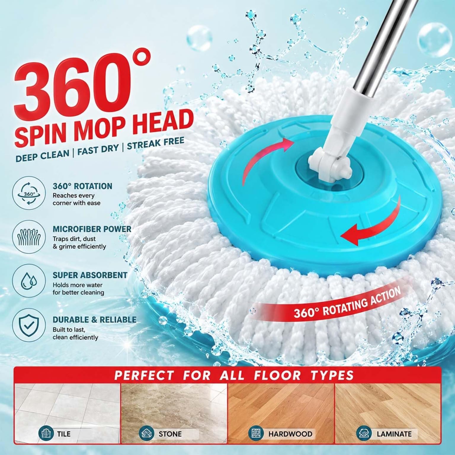 Plenzo Spin Mop with Bucket - Quick Cleaning -4