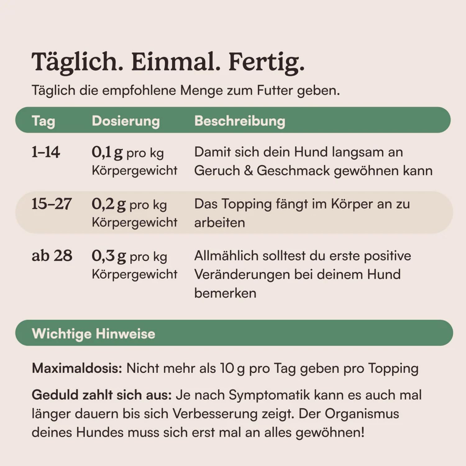 HUNDERUNDE Nahrungsergänzungsmittel Hund - Gesundheitsprodukte für Ruhe & Gelassenheit 3x250g - Foodtopping (3, Ruhe & Gelassenheit)