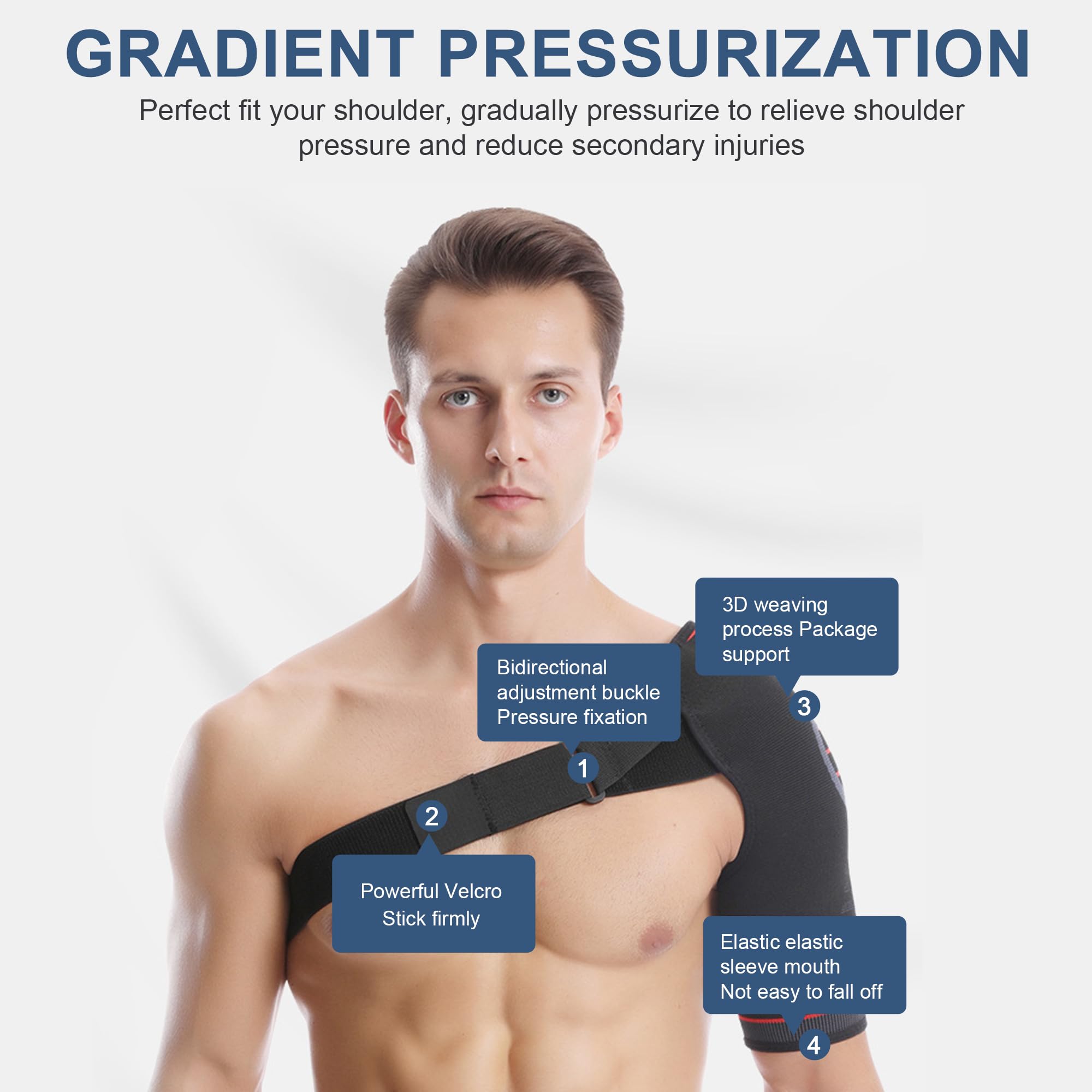 Spobtrace - Tutore per spalla regolabile per rotatori rotatori, manica a compressione per uomini e donne, supporto per braccio immobilizzatore per alleviare il dolore, sonno, lesioni