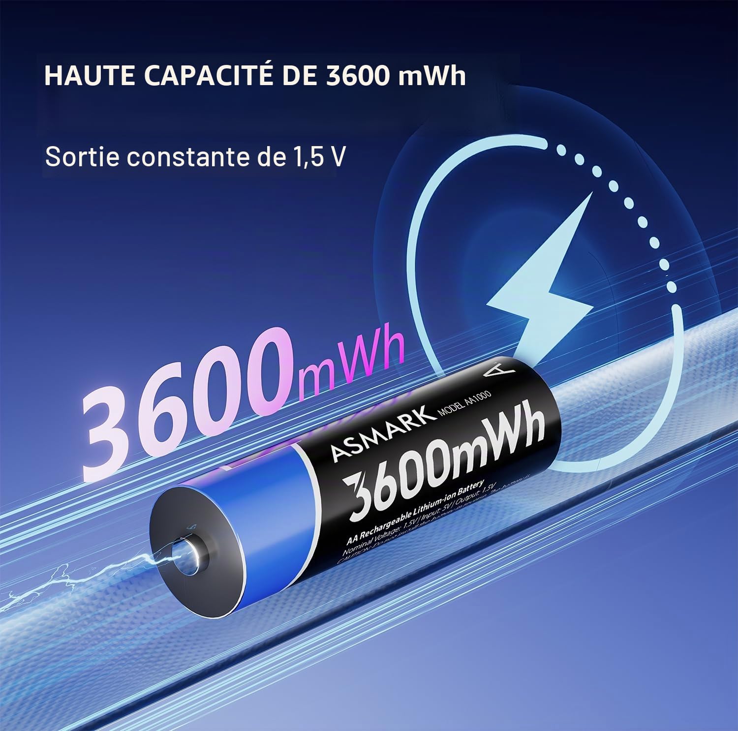 Lot de 8 piles AA rechargeables au lithium avec chargeur de piles au lithium et NiMH - Boîte de rangement de 3600 mWh - Batterie Li-ion AA longue durée