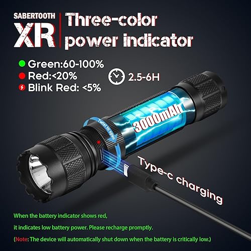 Miniatura 3 de SABERTOOTH Linternas tácticas de policía de 1800 lúmenes altos con funda para cinturón de servicio, linternas LED para emergencias de