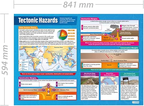 Miniatura 2 de Daydream Education Peligros tectónicos  Pósters de geografía  Papel brillante que mide 33 x 23.5 pulgadas  Carteles de geografía para aula  Gráficos