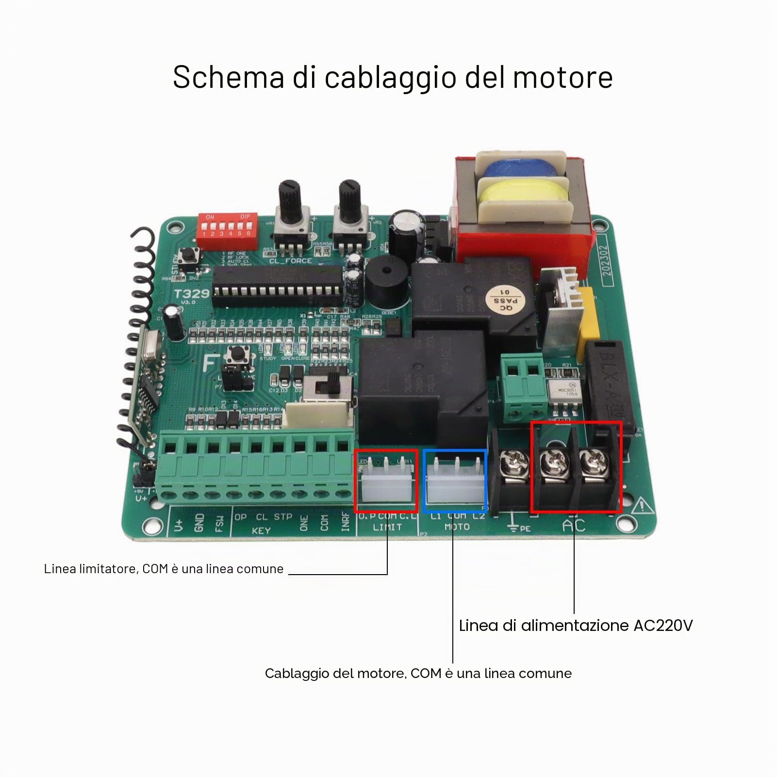 Scheda Controllo Motore per Cancelli Scorrevoli, LED Indicazione Circuito Elettrico 220V con Telecomando PCB, Materiale Ad Alta Resistenza per Porte Automatiche Elettriche