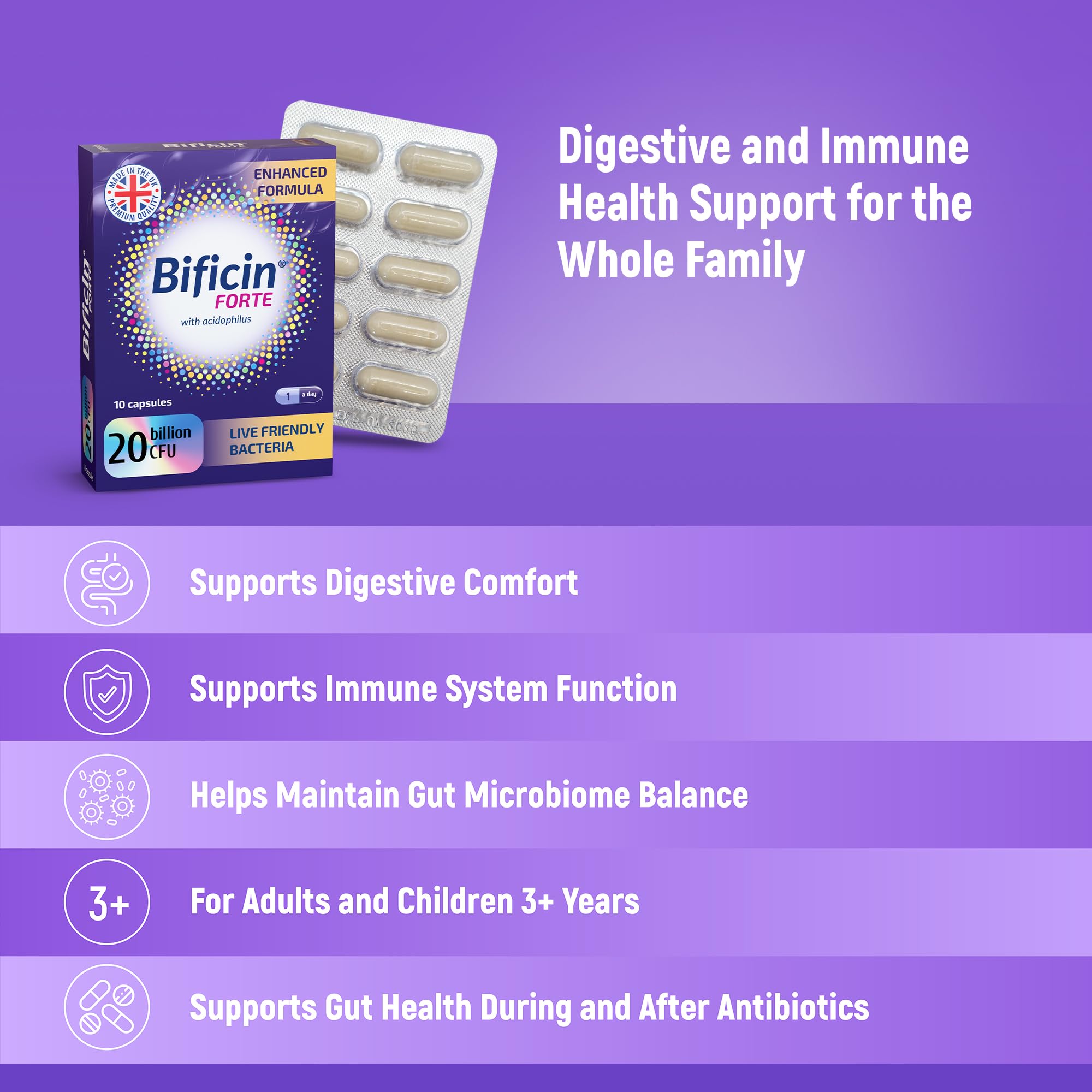 Bificin Forte - Probiotics and Prebiotics for Gut Health - 20 Billion CFU -10...