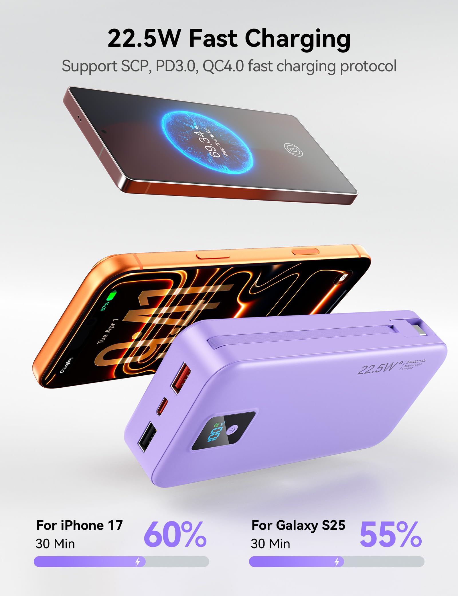 Cargador portátil, 20000 mAh, 22,5 W, batería externa de carga rápida con cables integrados y enchufe de pared, batería esencial de viaje con pantalla LED, cargador de teléfono USB C para iPhone, iPad