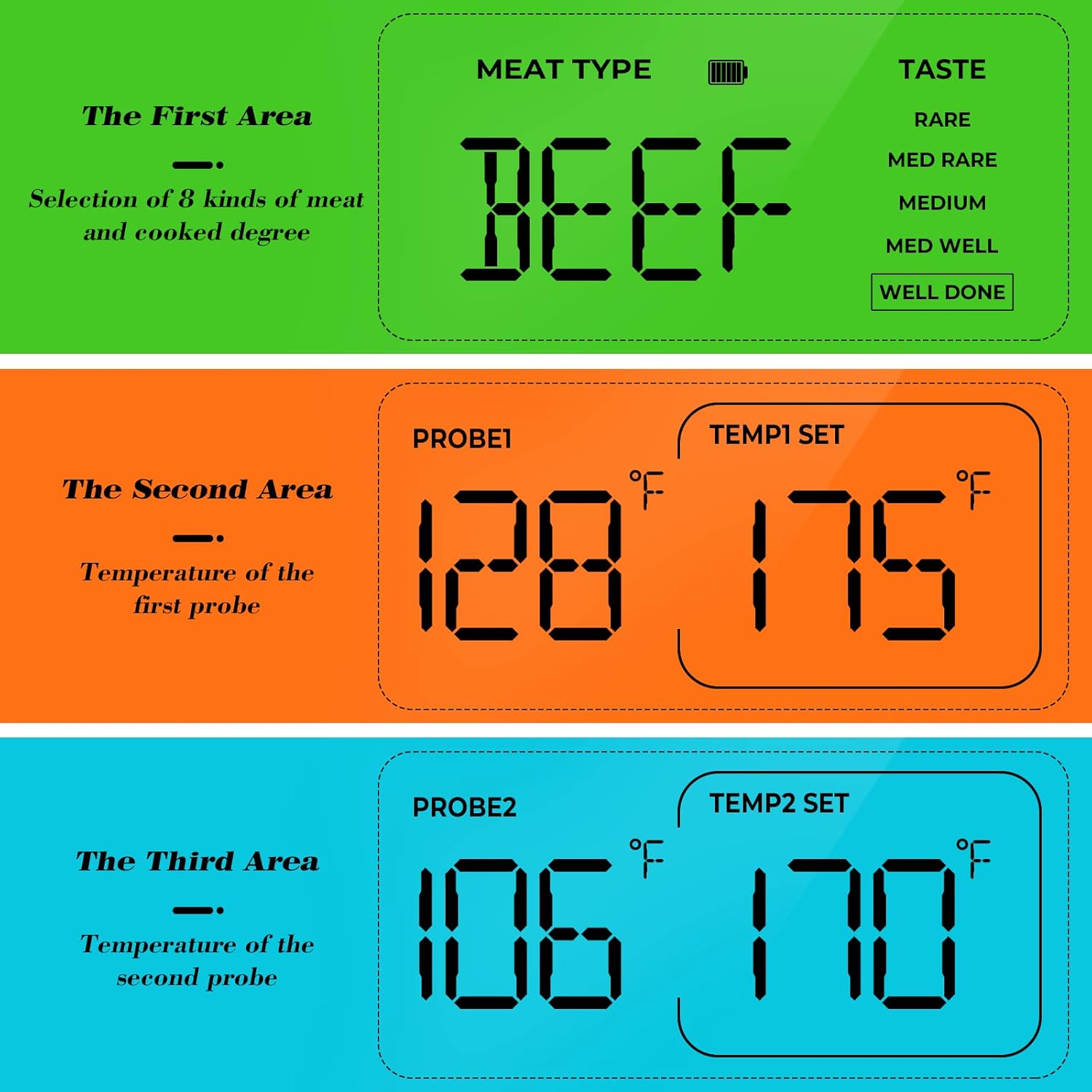 review Digital Meat Thermometer Wireless - Dual Probe Grill Thermometer, Cooking Meat Thermometer, BBQ Thermometer, Wireless Meat Thermometer for Grilling and Smoking, Inside Outside Grill