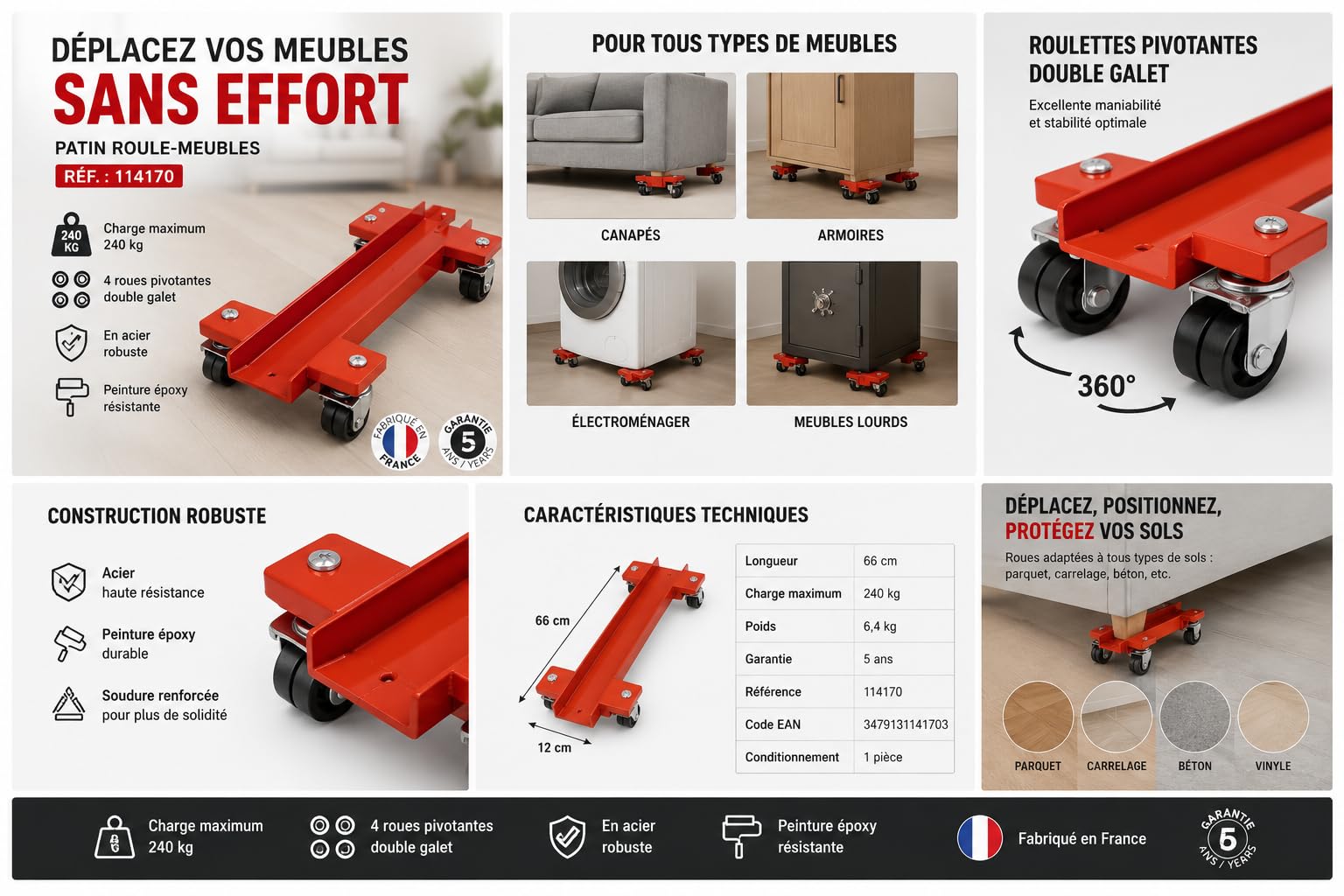 Mondelin - Patin Roule-Meubles