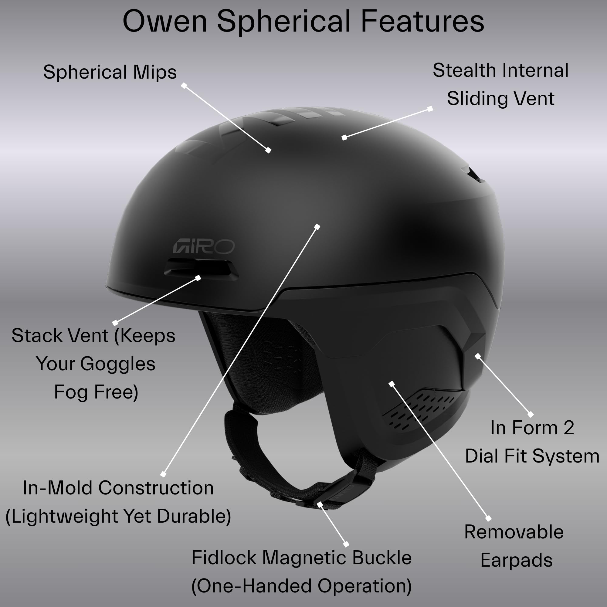 Amazon.com: Giro Owen Spherical Snow Helmet - Dark Blue Pow - Size