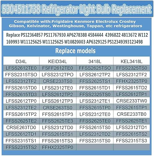 Miniatura 4 de Repuesto para bombilla LED Electrolux Frigidaire 5304511738 AP6278388 (luz blanca de 85 V-265 V) - 2 unidades