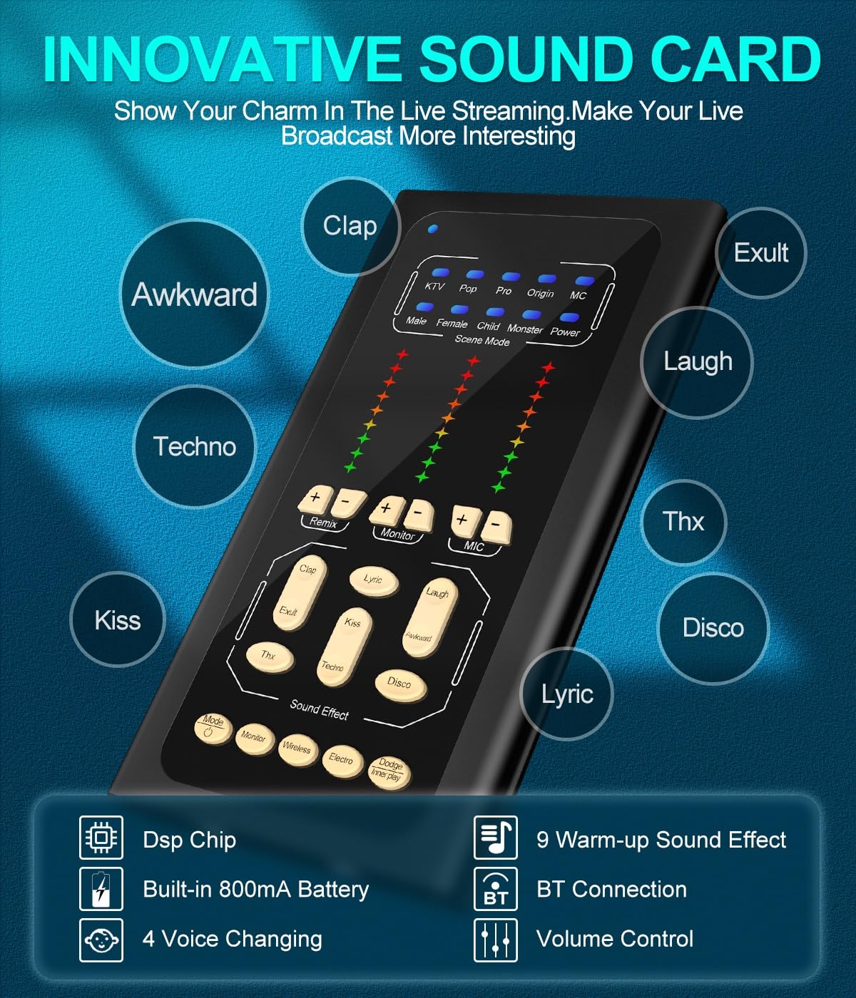 Mezclador de Audio, S2 Interfaz de Tarjeta de Sonido en Vivo Mezclador de DJ Kit de Tarjeta de Sonido USB Cambiador de Voz Sonido Amplio Bluetooth para Karaoke, Estudio, Streaming y grabación