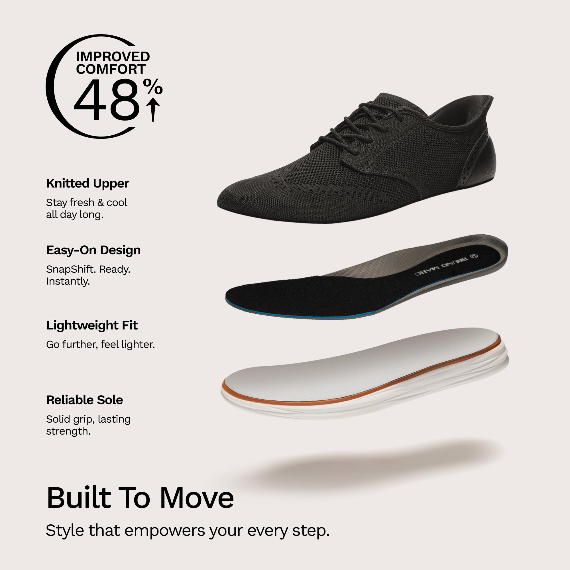 Bruno Marc Męskie trampki KnitFlex Craft Mesh Oxfords Casual Dress sznurowane lekkie buty do chodzenia