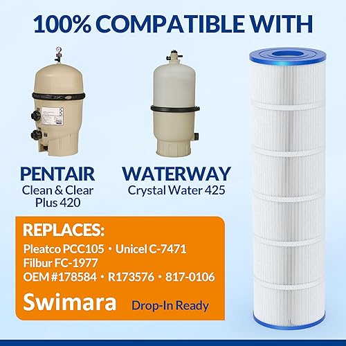 Miniatura 3 de Cartuchos de filtro de piscina CCP420 mejorados de 5 onzas, compatibles con Pentair Clean & Clear Plus 420 (#160301), reemplaza OEM 178584, R173576,