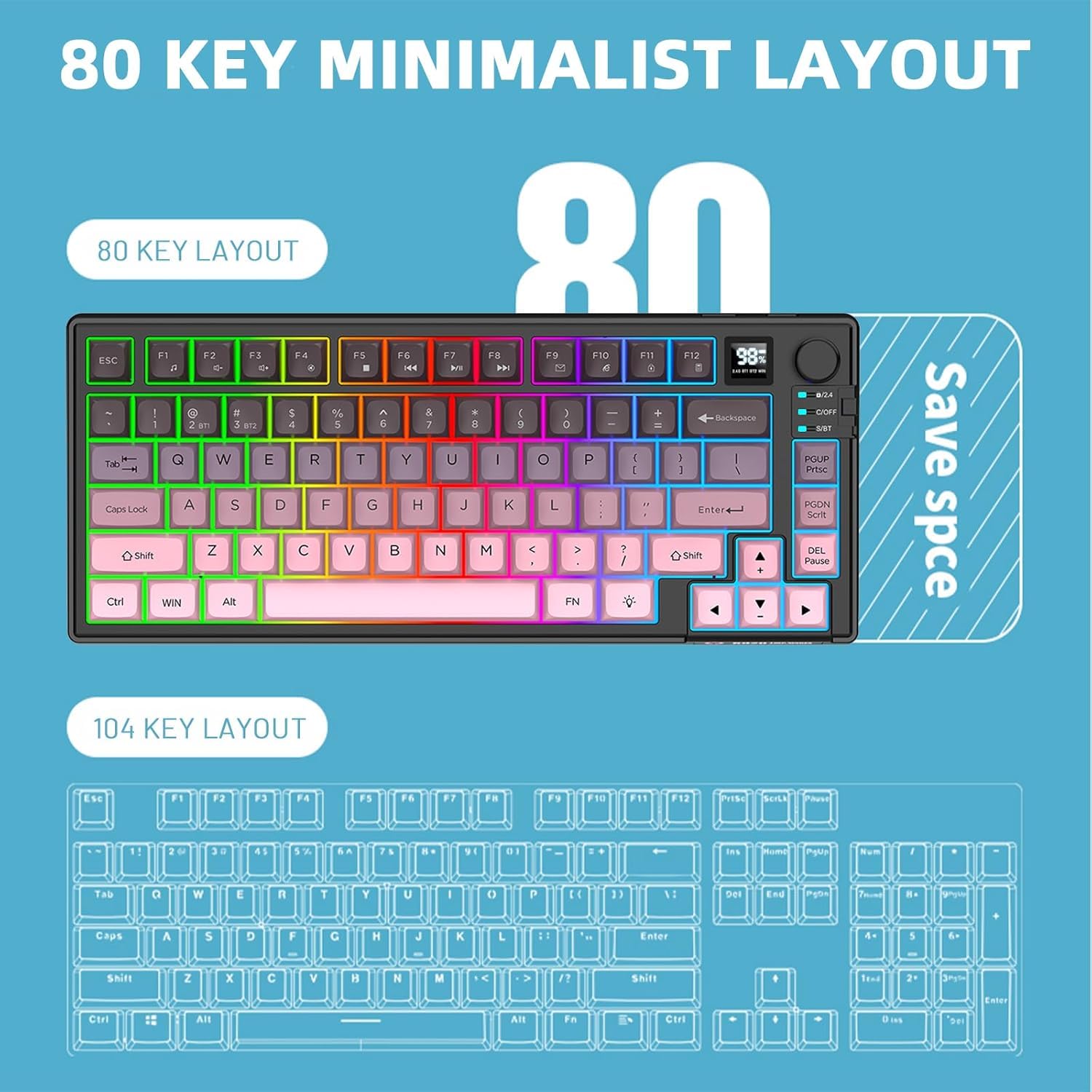 Juego de teclado y mouse inalámbricos para juegos, teclado mecánico + ratones 3D de 1600 DPI, batería de 2000 mAh, teclado retroiluminado RGB con 80 teclas, teclado para computadora o portátil (rosa