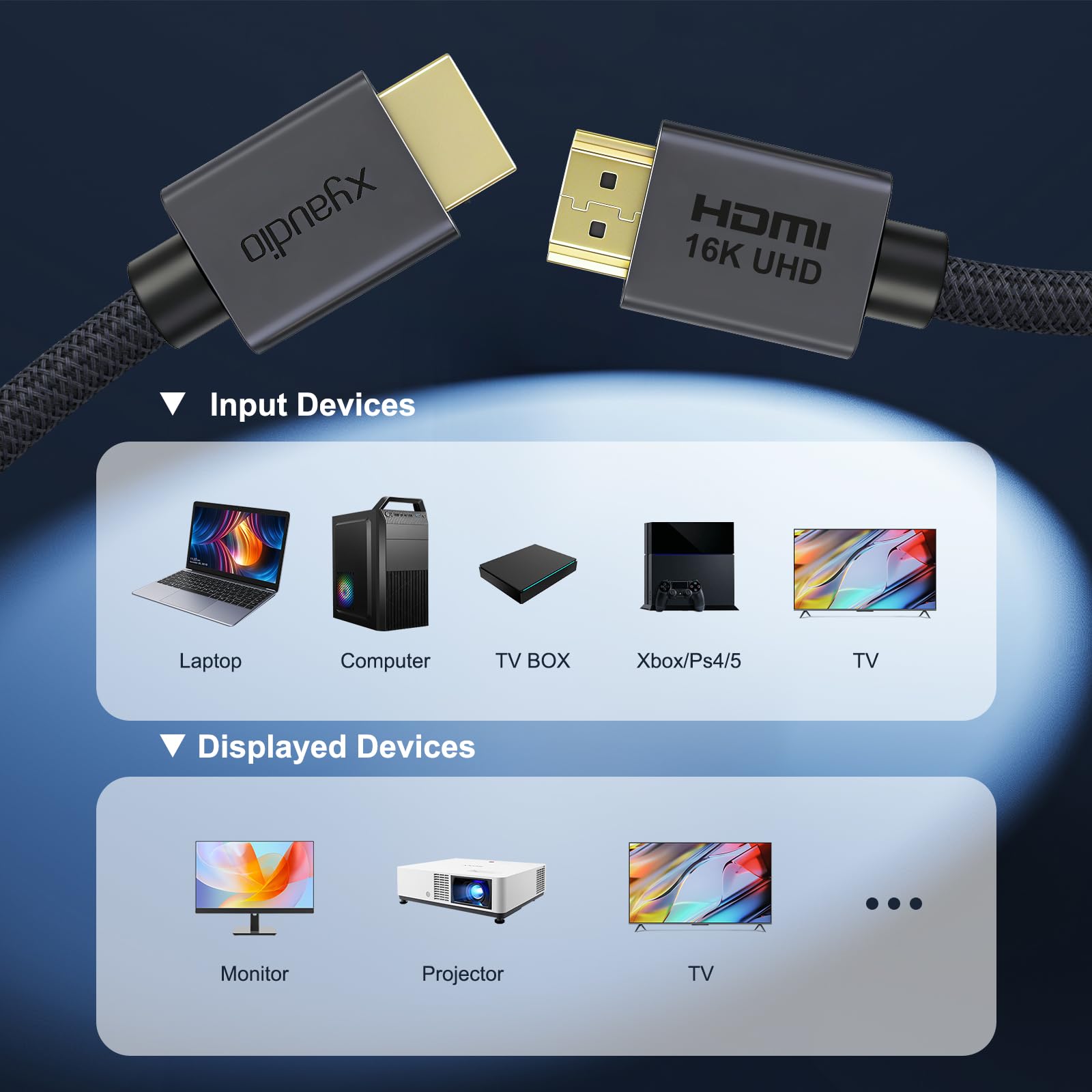 Cavo HDMI 2.2 da 16 K, 96 Gbps, in nylon intrecciato ad altissima velocità con Ethernet, supporta 16K a 60Hz, 8K a 120Hz, 4K a 144Hz, eARC, VRR, HDR10, compatibile con PS5, Xbox, PC, TV, Blu-ray, Home