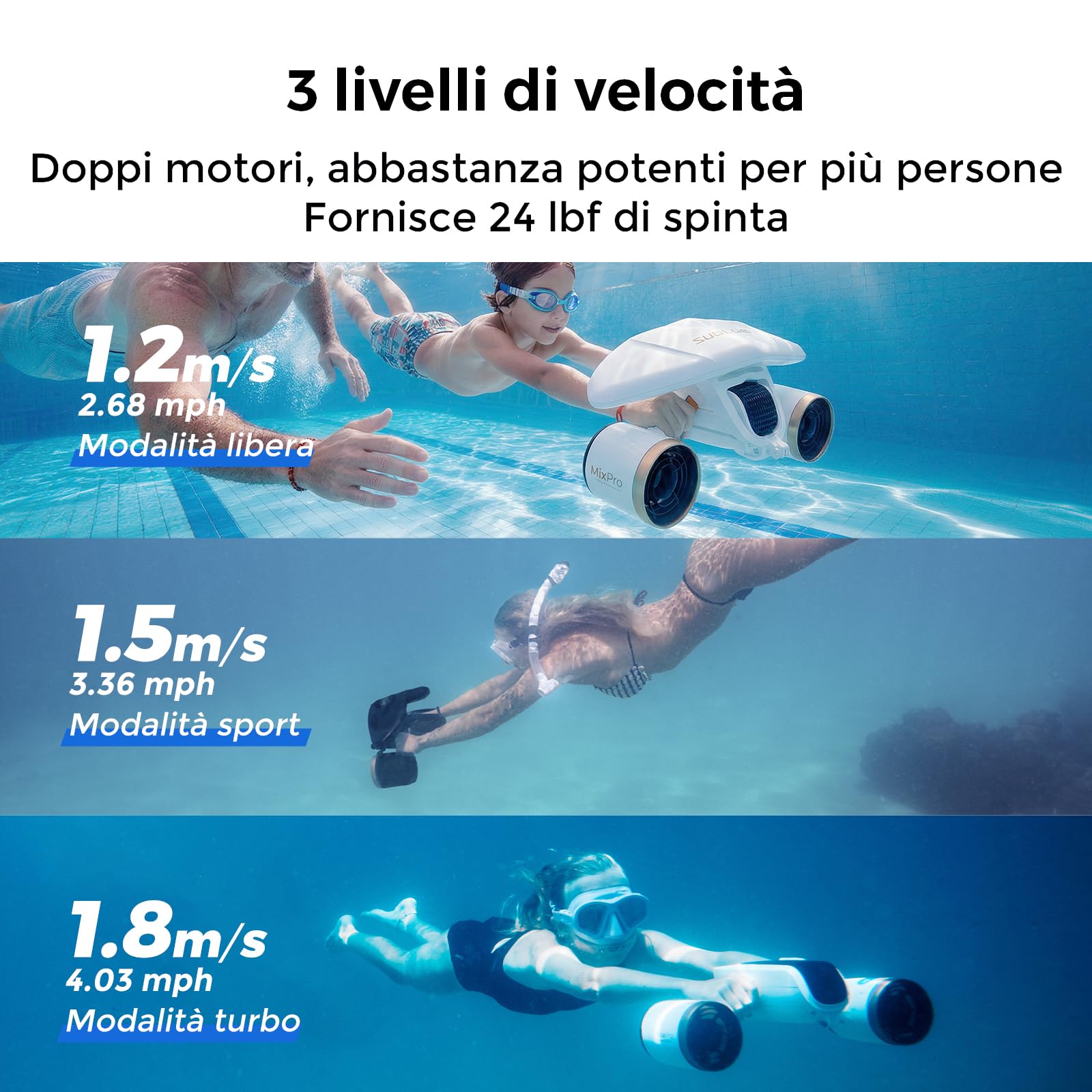 Scooter sumergible Mix Pro Dual Motor - 3 modos de velocidad, 60 minutos de autonomía, profundidad de 40 m, con soporte para cámara y alarma de batería baja para piscina, buceo, snorkel (blanco)
