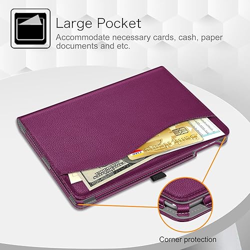 Miniatura 5 de Fintie - Funda para iPad 9.7 2018, 2017 iPad Air 2 iPad Air , protección para las esquinas, con función de atril, para iPad 6. 5. generación,