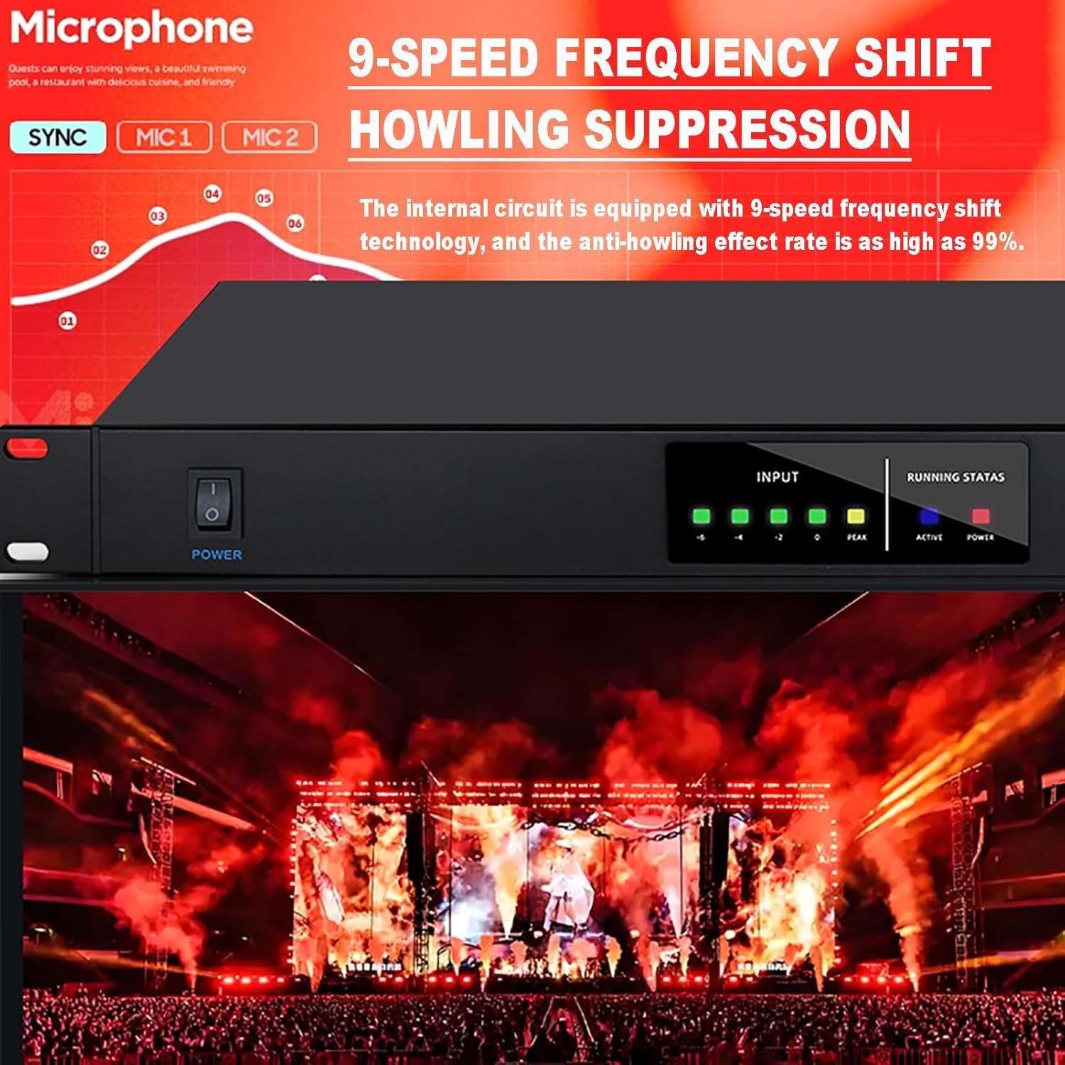 Processore audio digitale con soppressore di feedback 2 in 2 uscite, anti-ululante a 9 livelli, scansiona automaticamente le frequenze ululanti per prestazioni e uso in conferenza