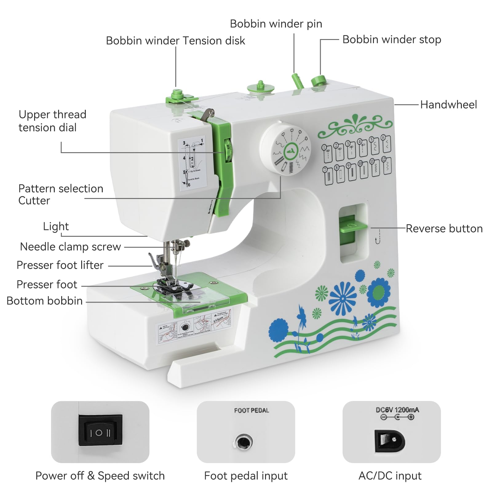 Machine à Coudre Portable Débutant, Qoosea 12 Modèles de Points Sewing Machine avec Kit Accessoires et Lumière LED, Multifonction Petite Machine à Coudre électrique pour DIY et Vêtements Vert