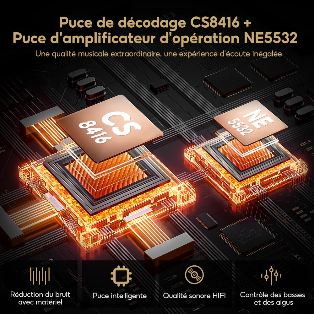 AIYIMA DAC A2 Amplificateur de casque Convertisseur DAC Mini décodeur de jeu stéréo Ordinateur de bureau DAC PC-USB/Coaxial/Optique vers RCA Sortie casque 24 bits192 kHz Ampli DAC numérique-analogique