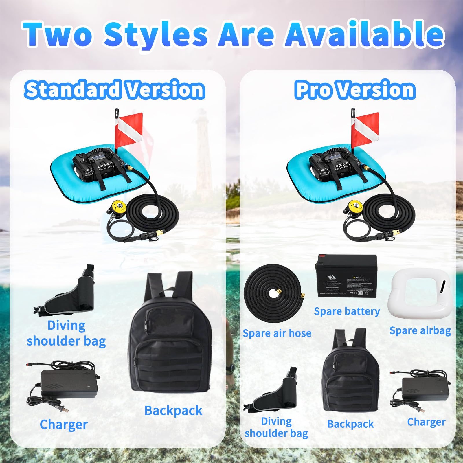 S-istema De Buceo, Ventilador De Buceo Snuba Sin Tanque con Baterías Recargables, S-istema De Buceo Hookah, Profundidad Máxima De Buceo 10 M, para Buceo Al Aire Libre Red-Basic