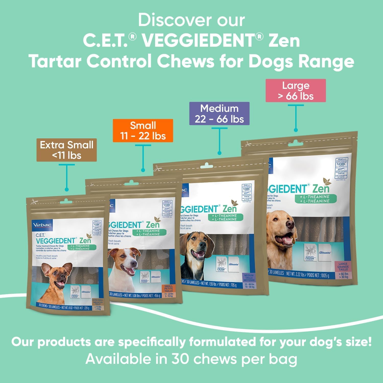 Virbac C.E.T.® VEGGIEDENT® Zen Tartar Control Chews for Dogs - Multifunctional to Support Mental Well-Being, VOHC Approved - Extra Small Under 11lbs - image 7