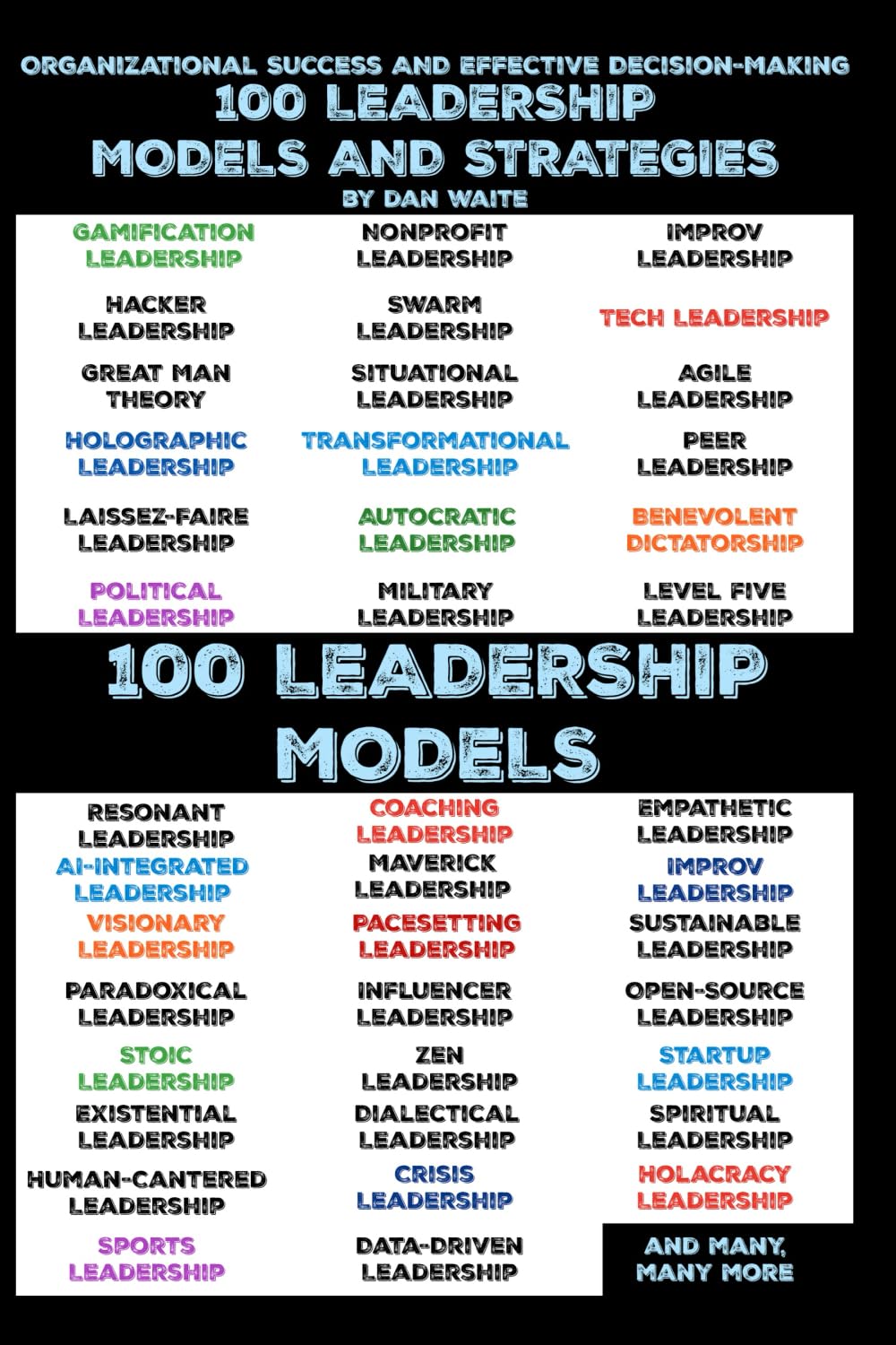 100 LEADERSHIP MODELS AND STRATEGIES FOR EFFECTIVE DECISION-MAKING FOR ORGANIZATIONAL SUCCESS: Empowering Your Leadership, 100 Proven Strategies and Models to Enhance Decision-Making & Drive Success