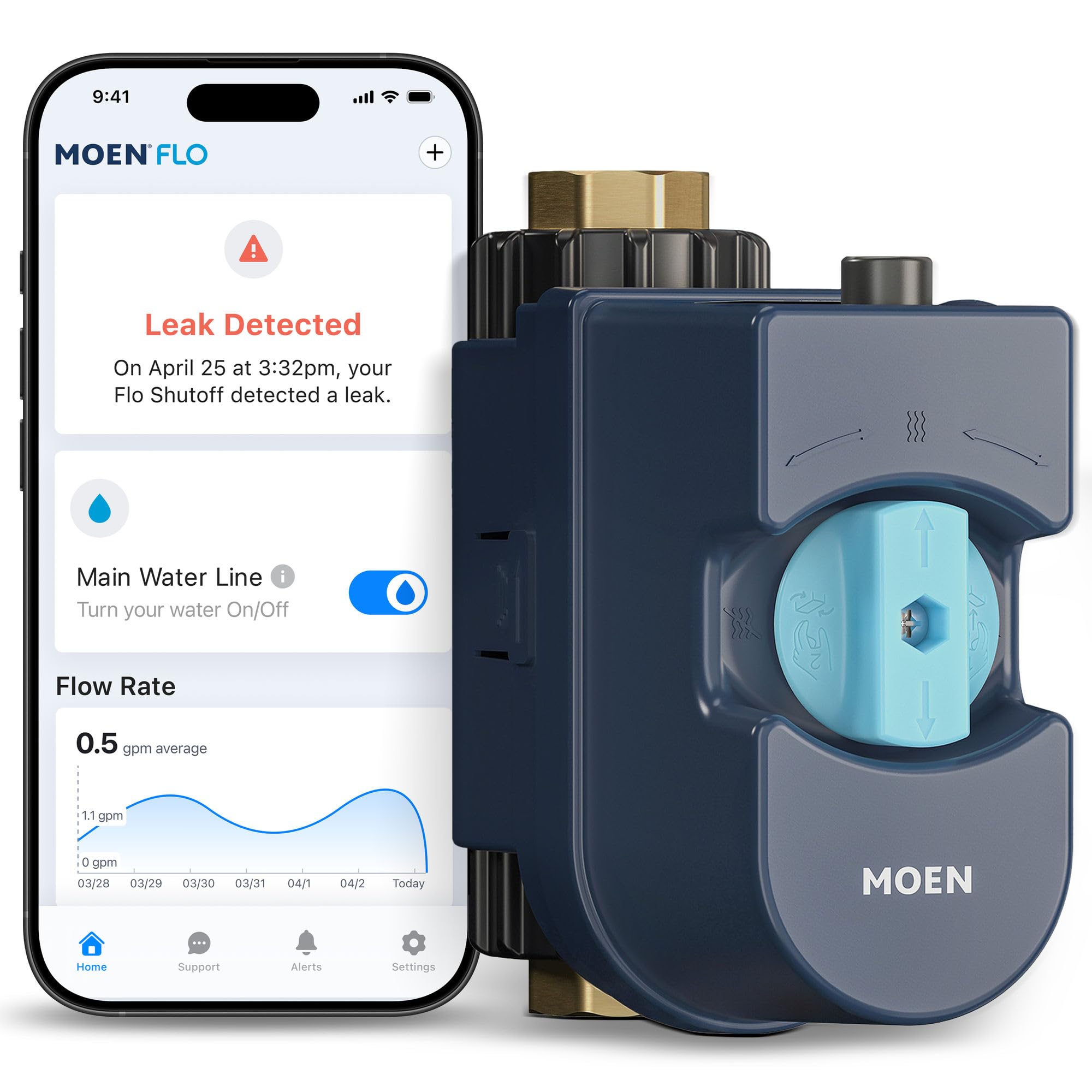 Moen Flo Shutoff: Automatic Leak Protection -1