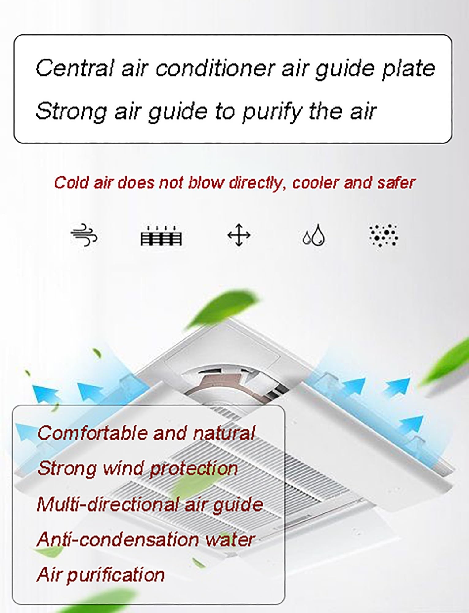 Deflettore AC da Soffitto, Alette Regolabili Anti-Corrente, Confezione da 4(53x23cm/20.9x9.1in)