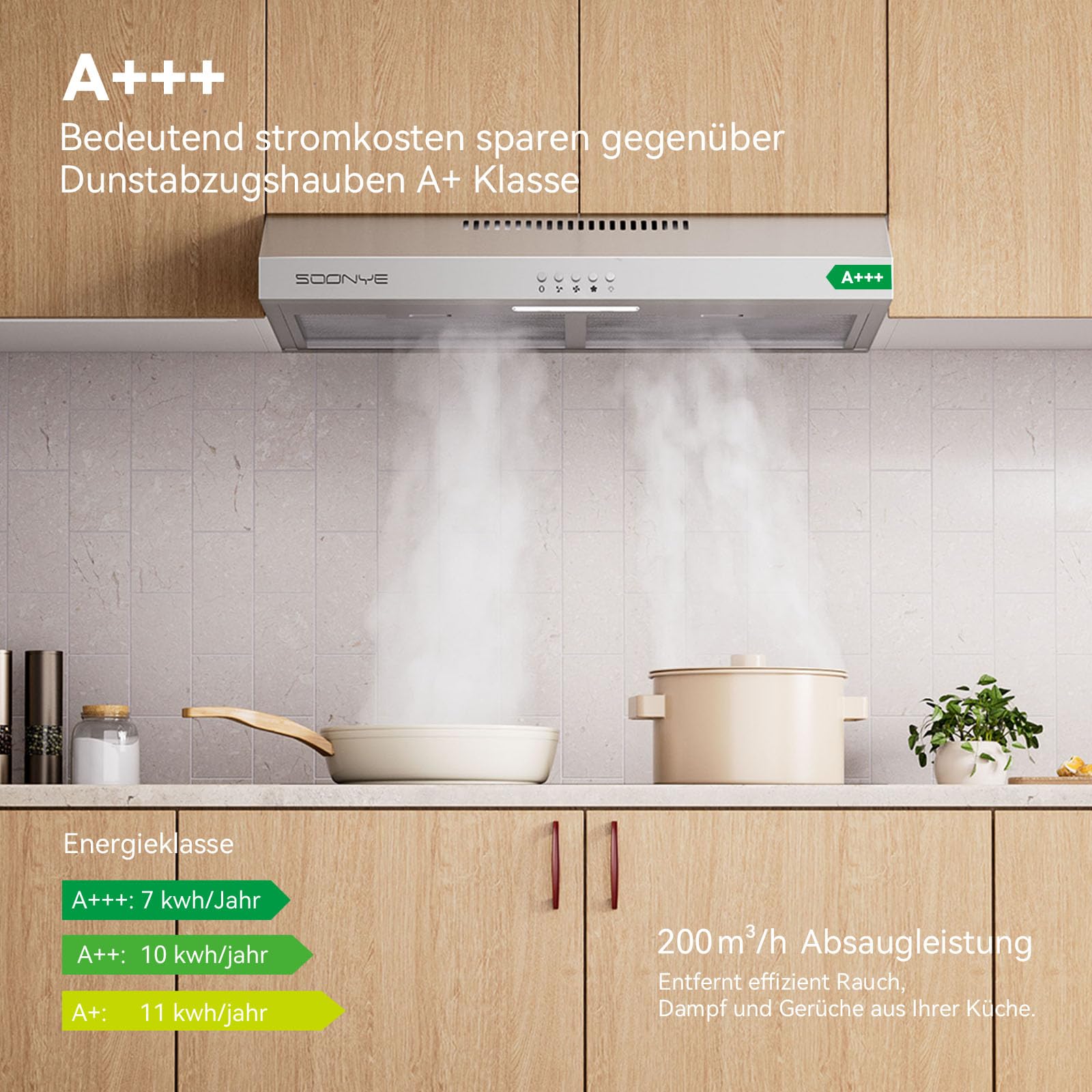 A+++ Dunstabzugshaube 60cm Unterbau Umlufthaube mit Kohlefilter 3 Leistungsstufen Edelstahl Silber