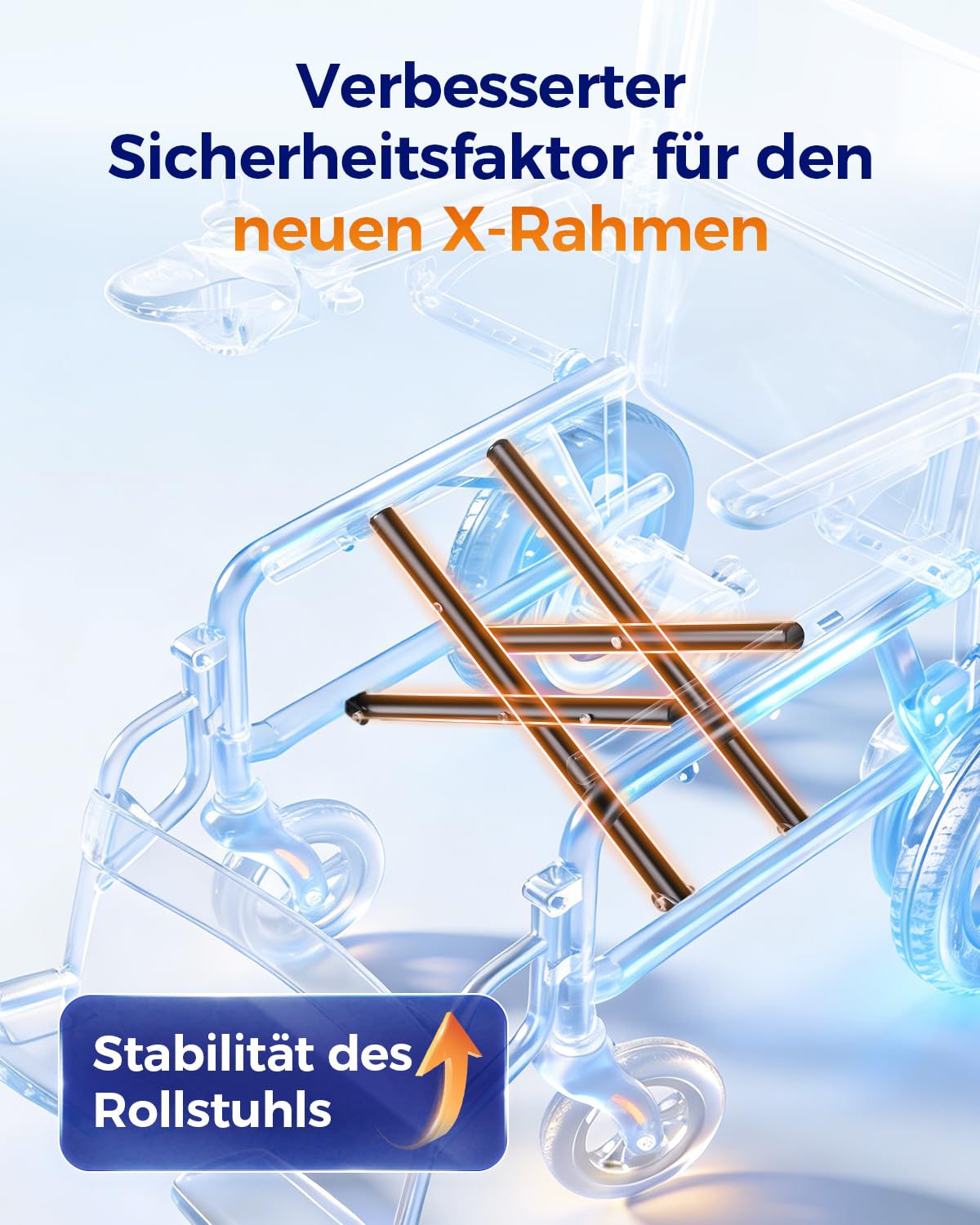 HomyKing Faltbarer Elektrorollstuhl, Reichweite bis 25 km, Leichter Elektro Rollstuhl für Senioren und Erwachsene, Kompakter Elektrischer Mobilitätsroller zum einfachen Verstauen