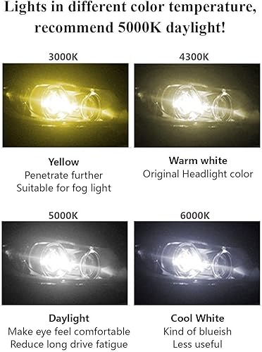 Miniatura 4 de WTG Bombillas halógenas H7 (luz baja) de xenón súper blanco de 100 W (contiene 2 bombillas)