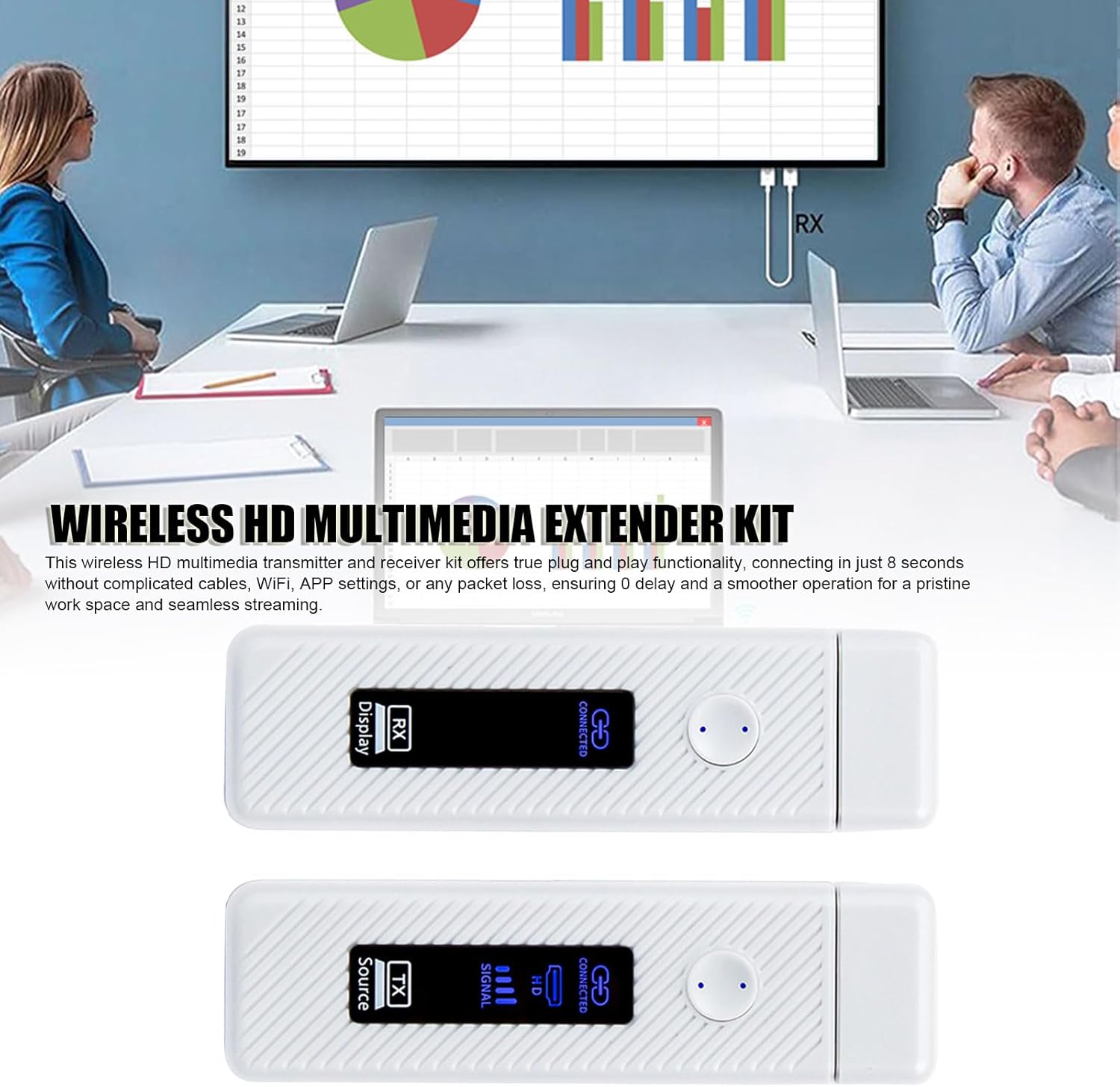 Wireless HD Transmitter and Receiver for HDTV Projector Display Laptop, 5G 2.4G Dual Band 197ft 60m Range, 8K 4K Decode 1080P Output Zero Latency (White)