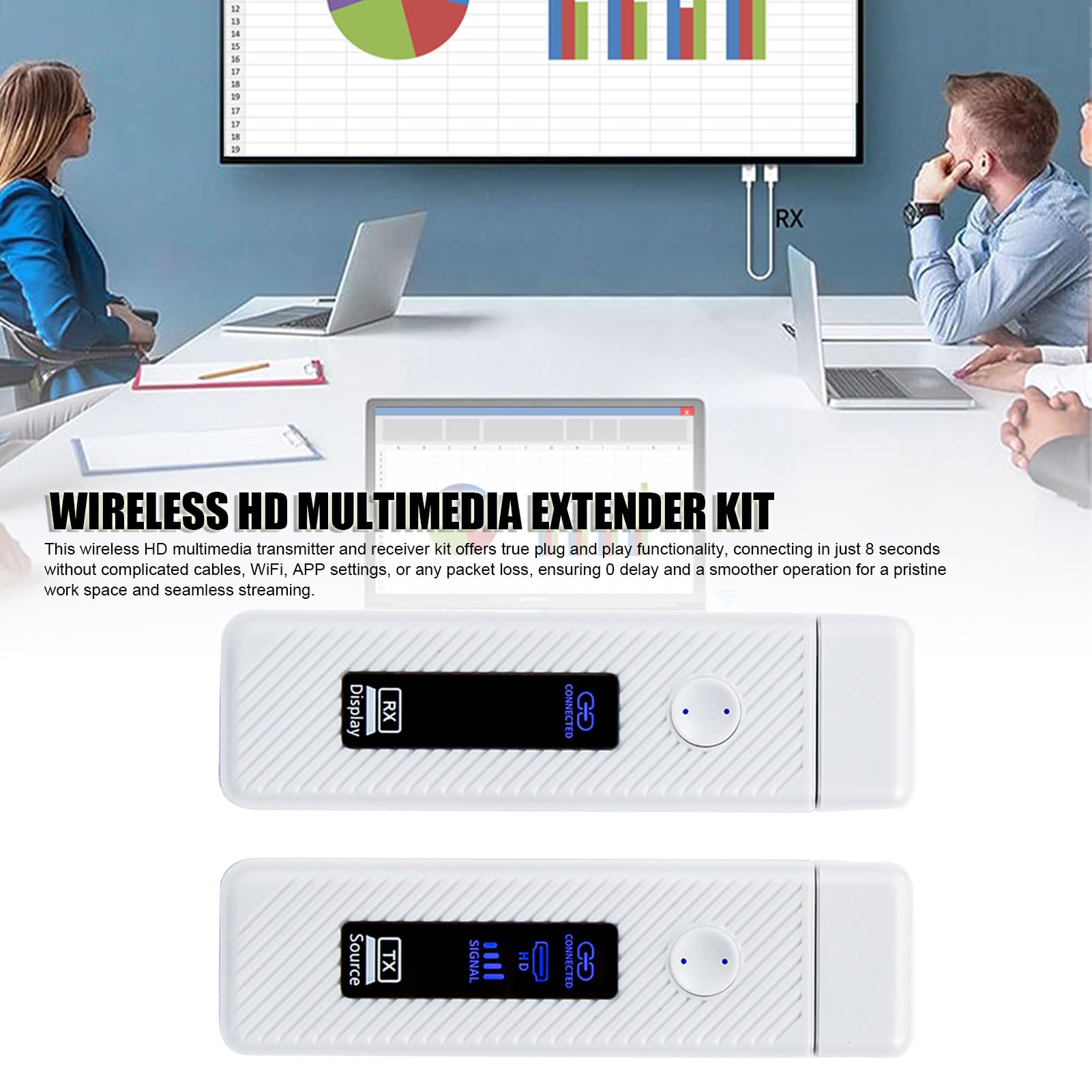 Bezprzewodowy Nadajnik i Odbiornik HDMI, Dekodowanie 4K, Wyjście Wideo HD 1080P 60 Hz, 197 Stóp 60 M, Wyświetlacz LED, Plug and Play (WHITE)