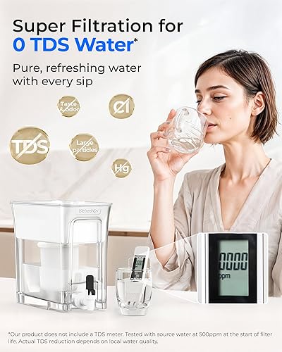 Miniatura 4 de Waterdrop 0 TDS - Dispensador de filtro de agua delgado de 35 tazas, gran capacidad, reduce TDS, cloro, PFOAPFOS y más, sin BPA, blanco (con 1