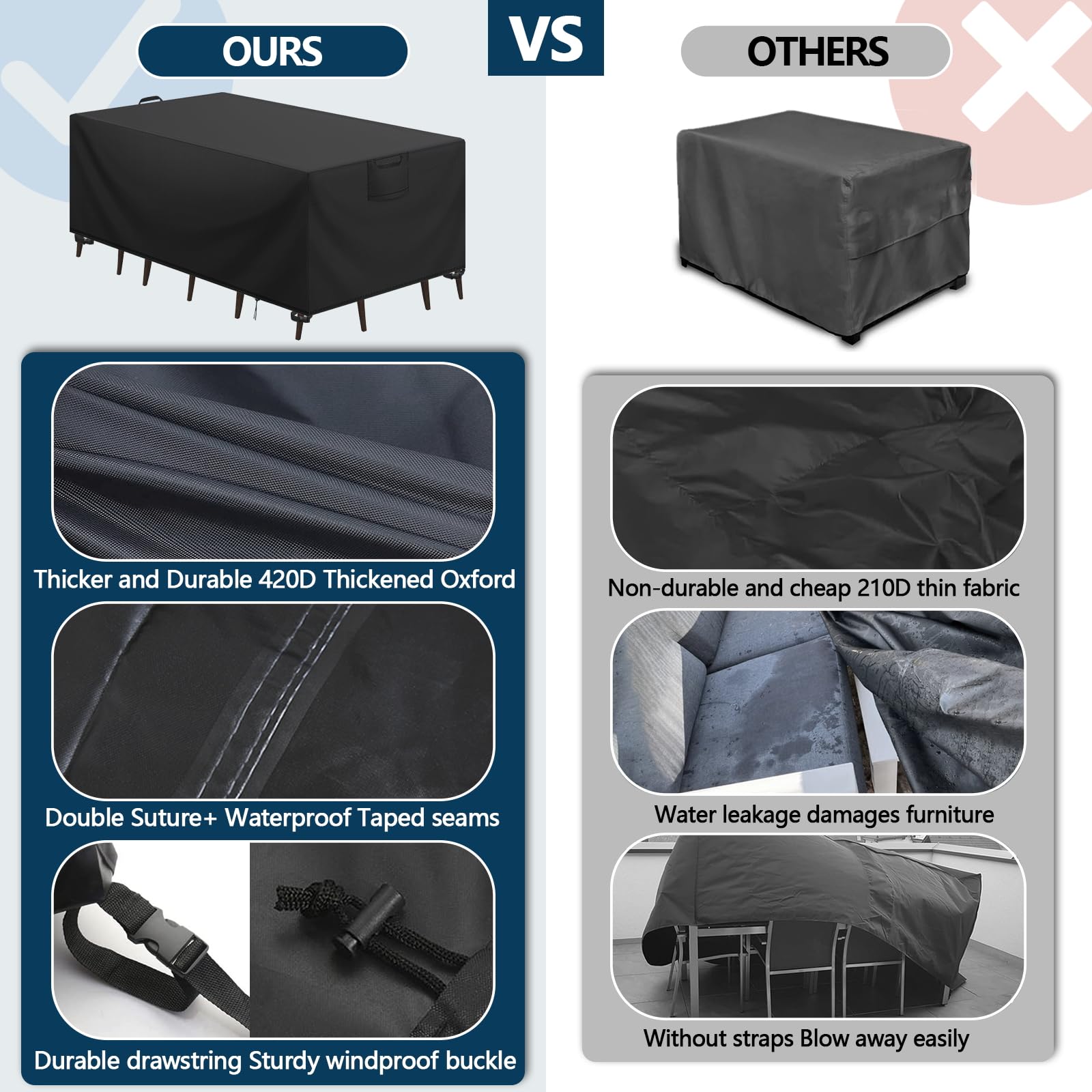Funda Mesa Exterior Impermeable, Cubierta Tela Oxford 420D Anti Viento Anti UV, Negro, 242x162x100cm - 5